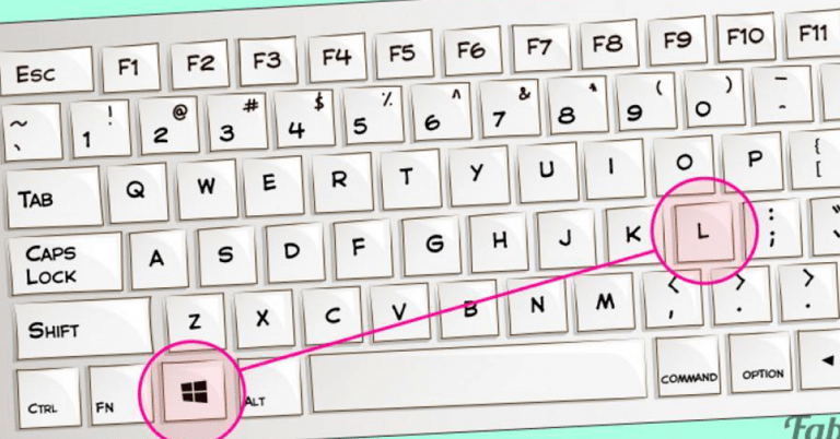 Raccourcis Clavier Que Vous Ne Connaissez Probablement Pas Et Qui