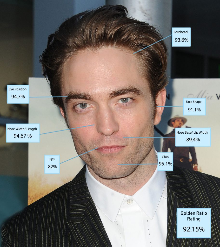 selon-la-science-robert-pattinson-est-le-plus-bel-homme-du-monde