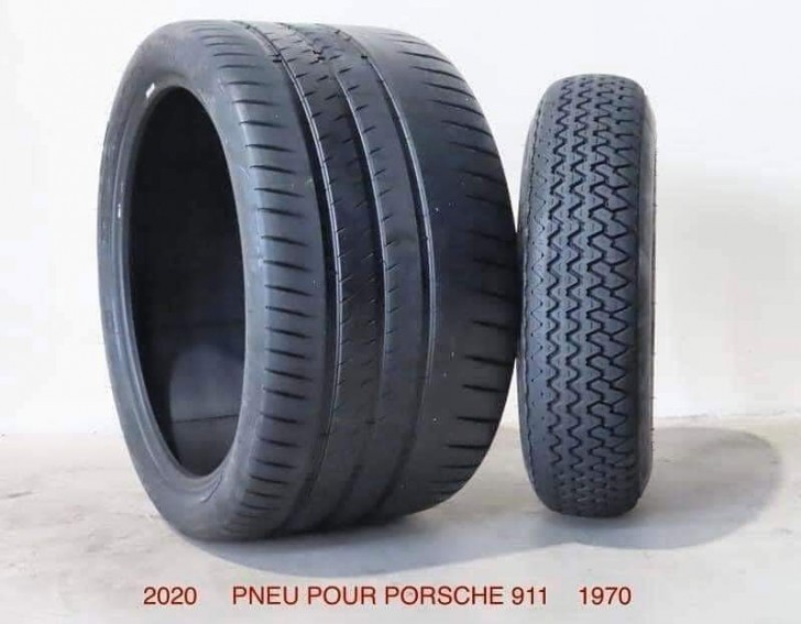 Un pneu de Porsche en 2020 et en 1970.