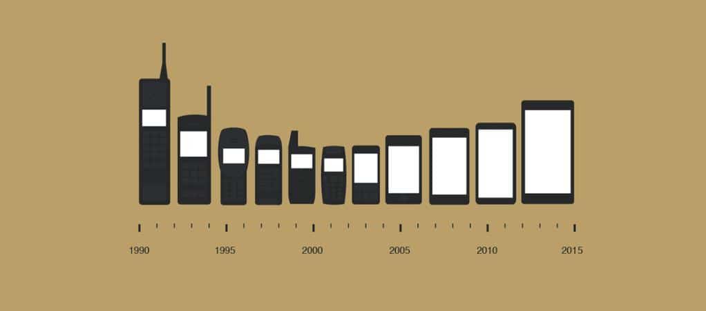 Evolution du téléphone portable