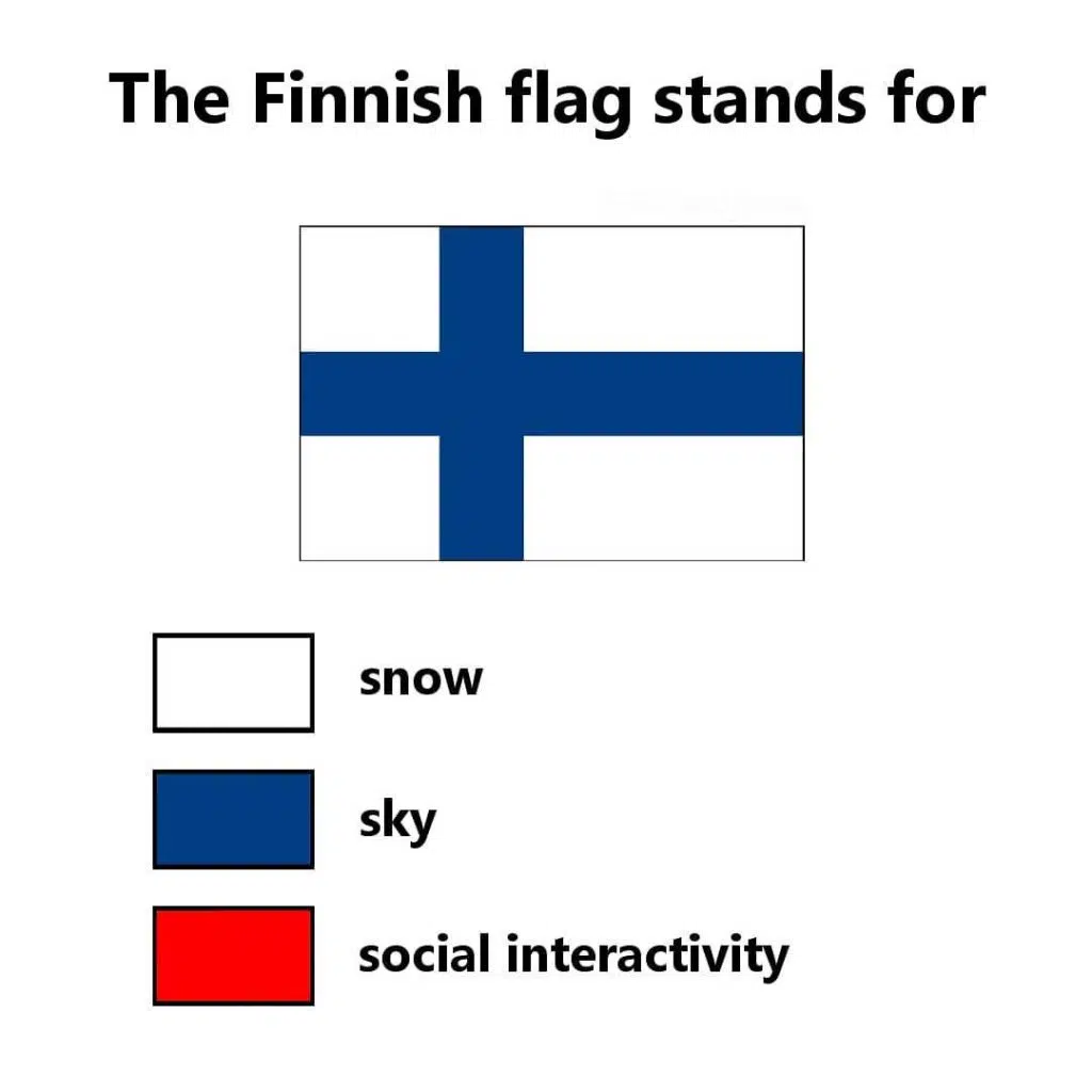 Signification supposée du drapeau finlandais